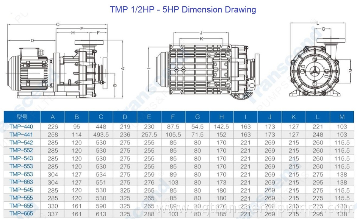 TMP Dimension Drawing